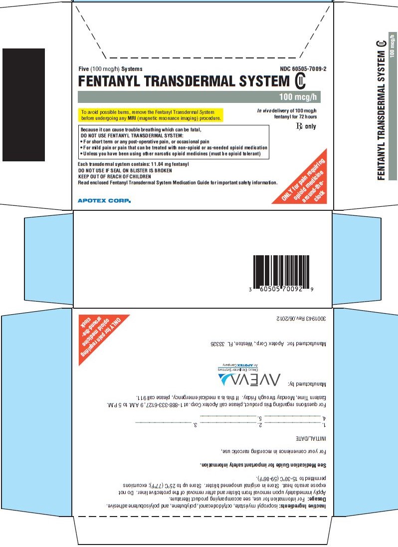 Fentanyl
